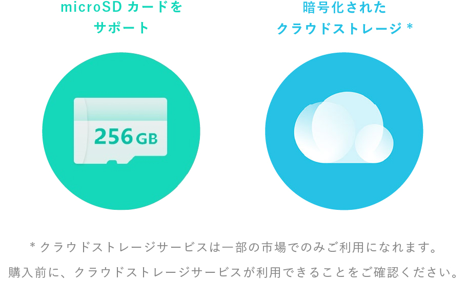 MicroSDカードをサポート EZVIZ CloudPlayストレージに対応