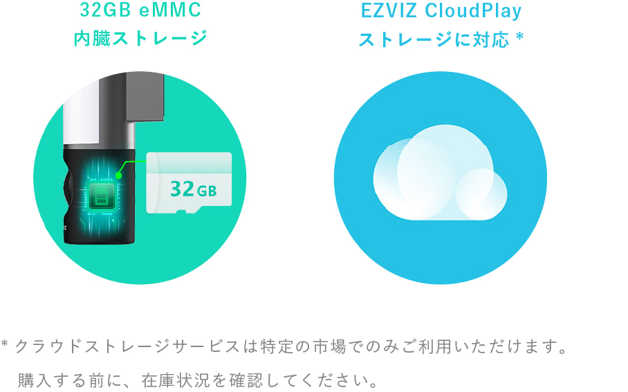 32GB eMMC内臓ストレージ EZVIZ CloudPlayストレージに対応